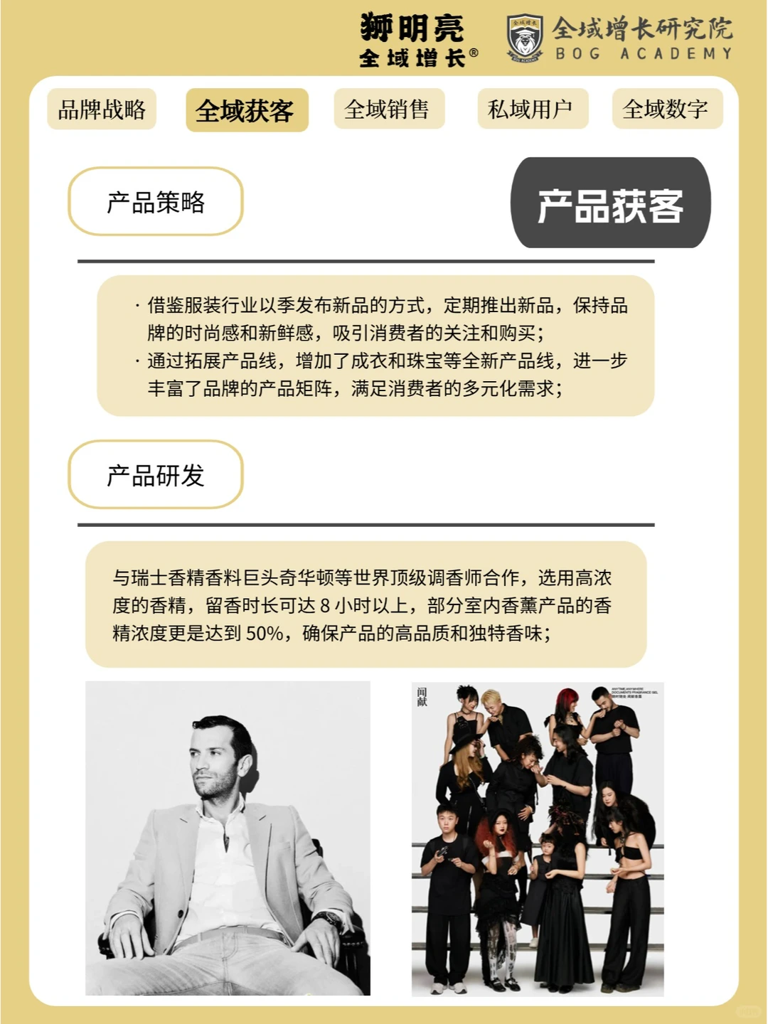 品牌案例 | 闻献的全域增长模式分析