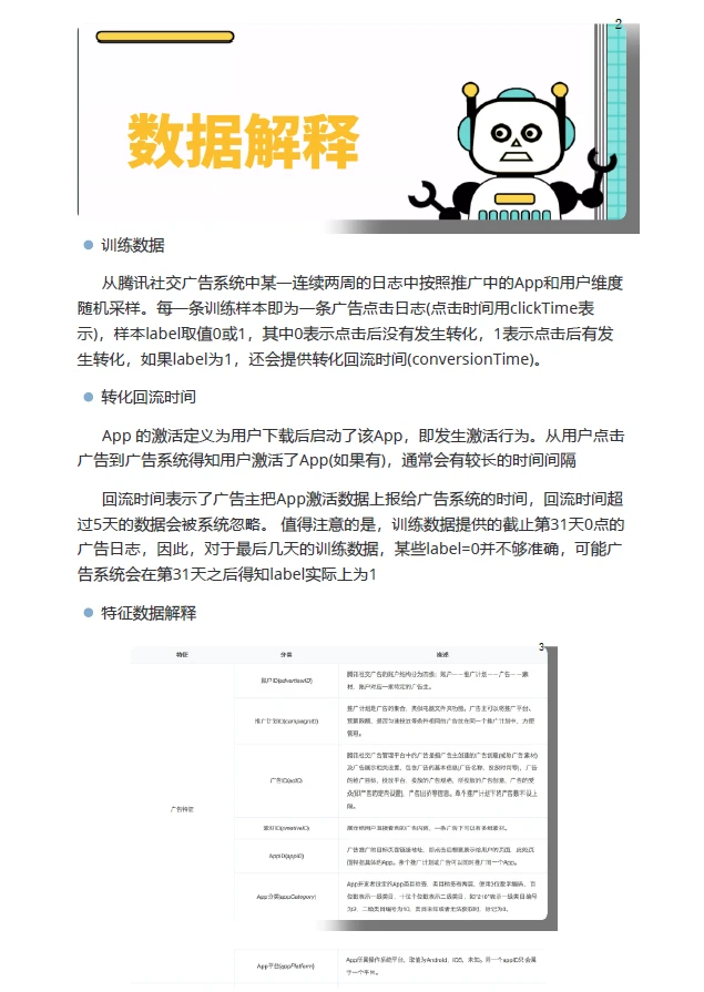 数据分析190个练手项目拿走不谢(附源码)
