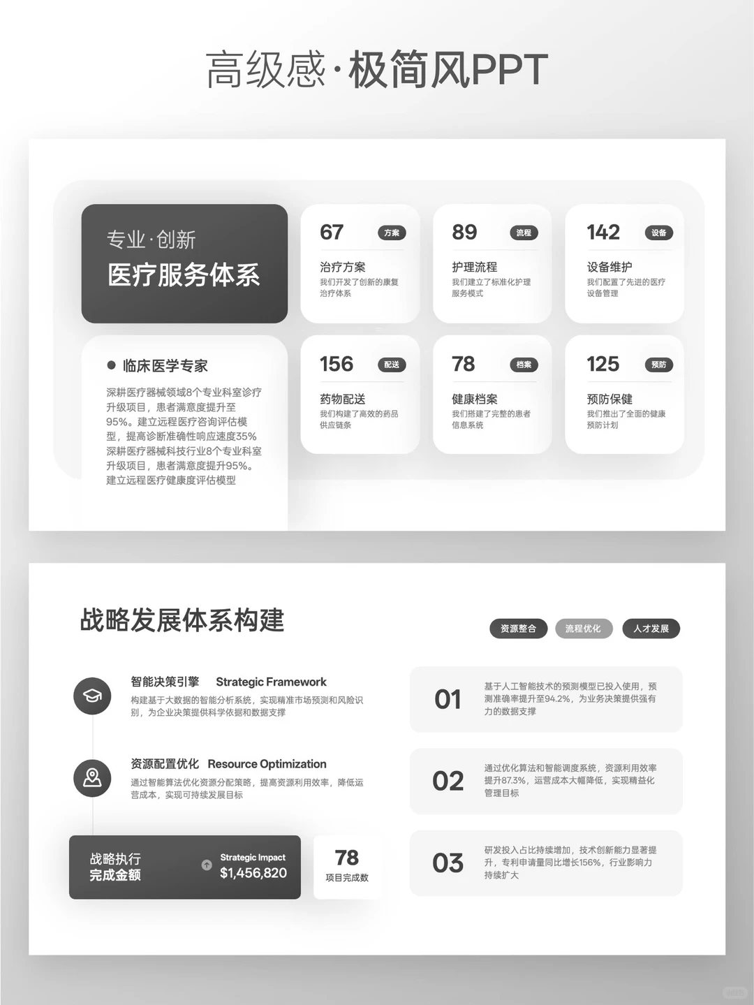 高级感拉满的数据逻辑PPT长这样