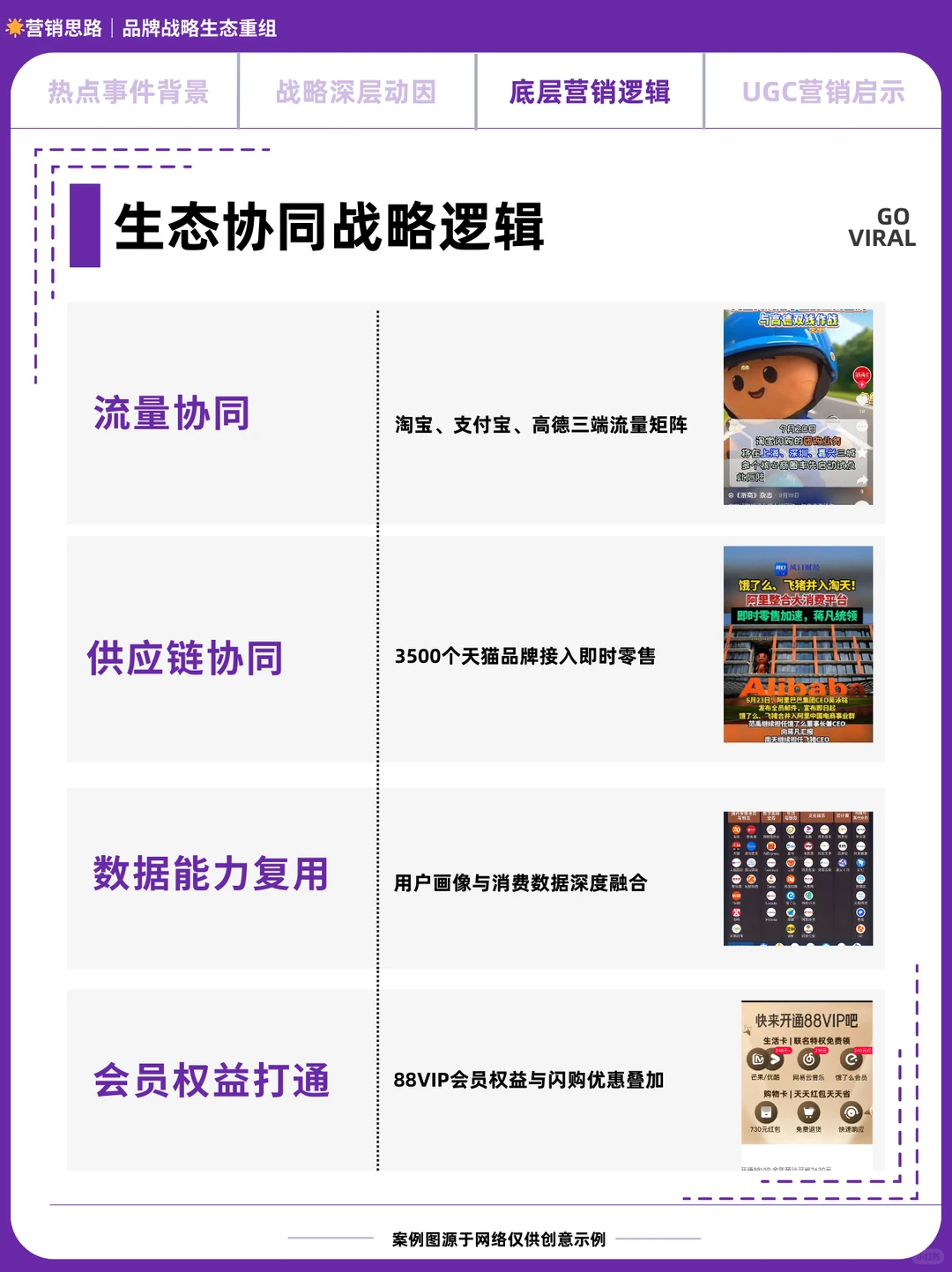 饿了么更名淘宝闪购!生态化品牌重组战略!