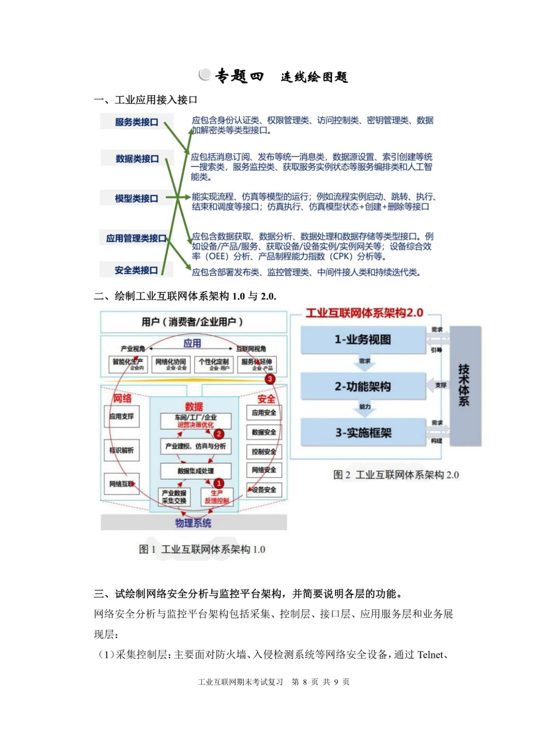 背完可以当产品经理了吧｜工业互联网复习②