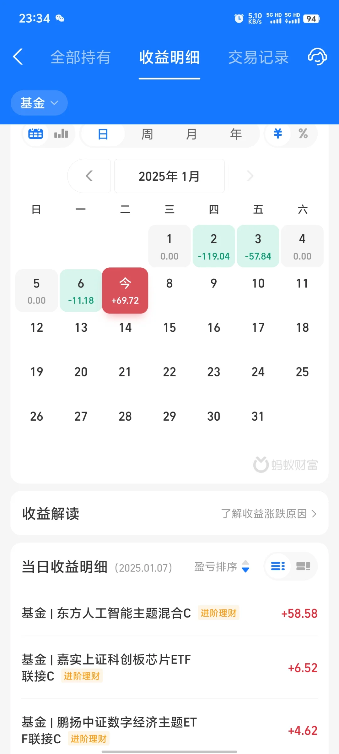大学生投资8k基金，实现小愿望！