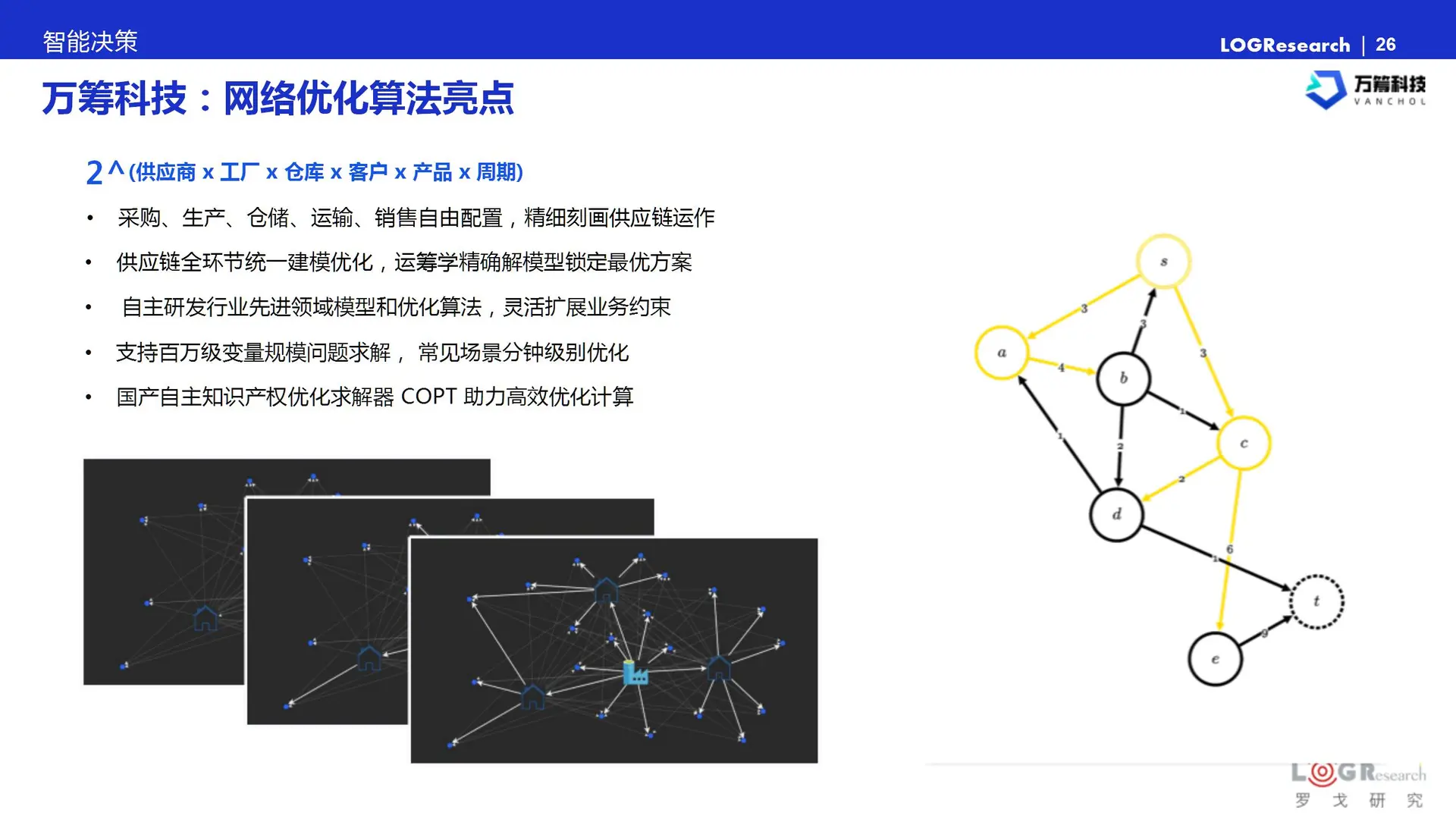 中国供应链物流科技报告:智能大脑创新发展