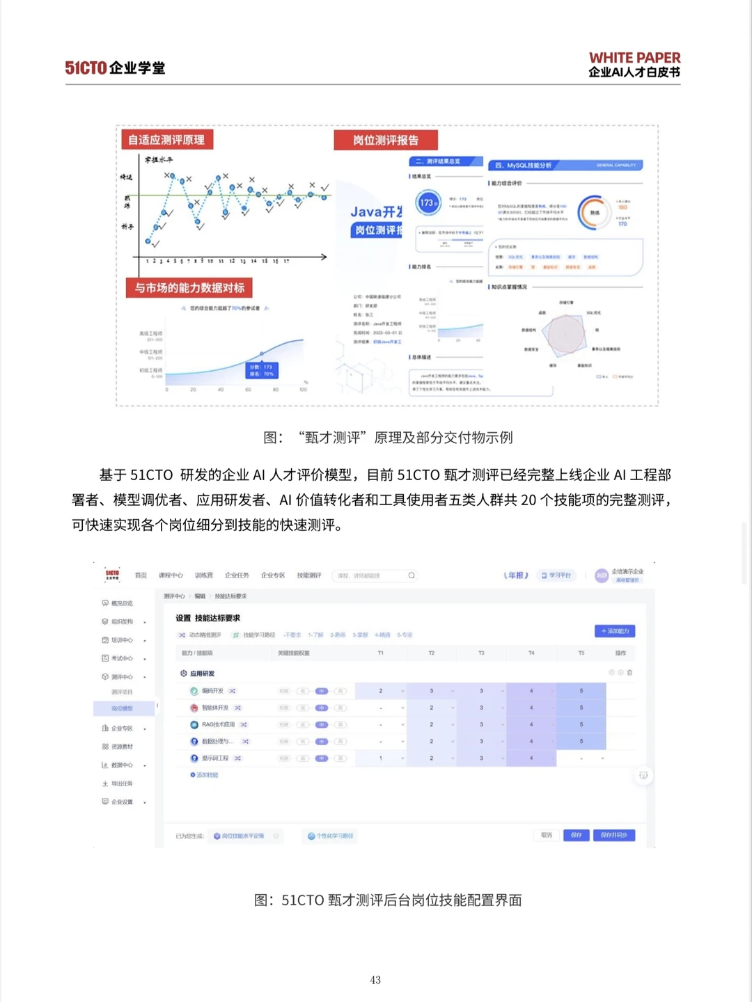 大热赛道里的冷门白皮书！???