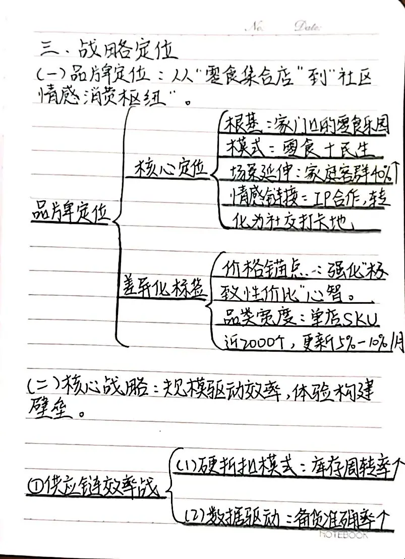 #好想来市场营销案例分析#好像来#案例分析