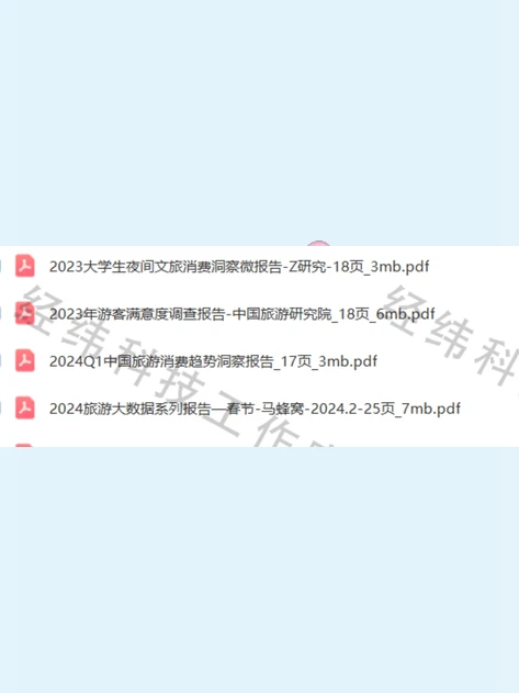 文旅游文创行业研究分析白皮书