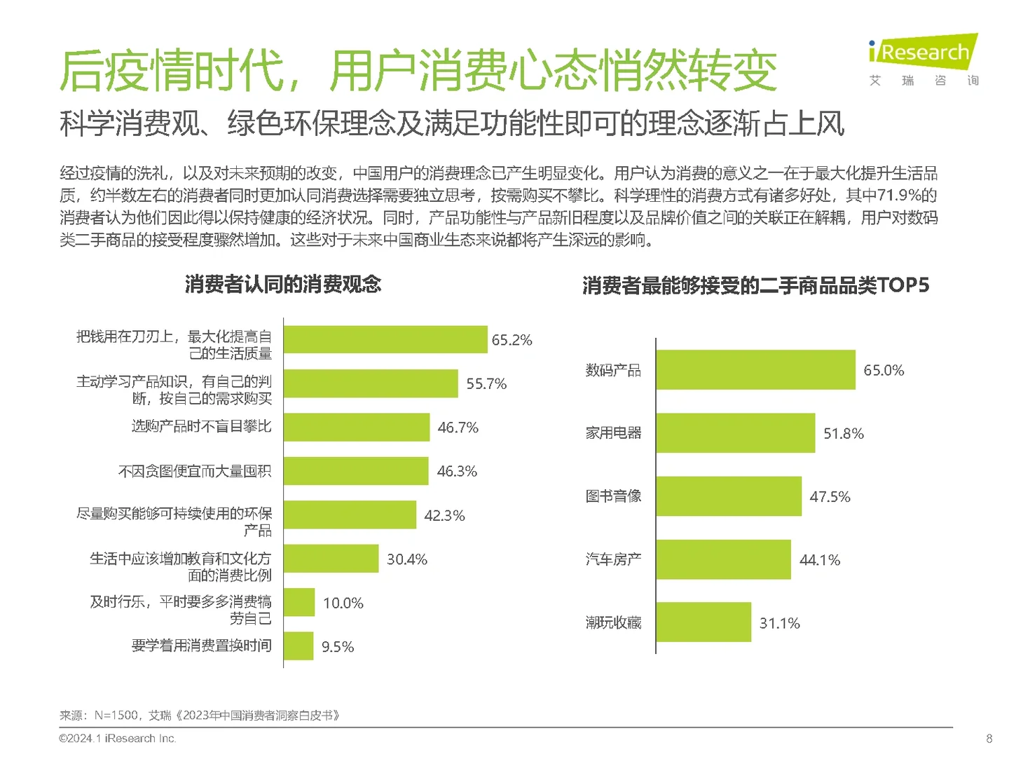 225页报告|2023年中国互联网科技产业趋势