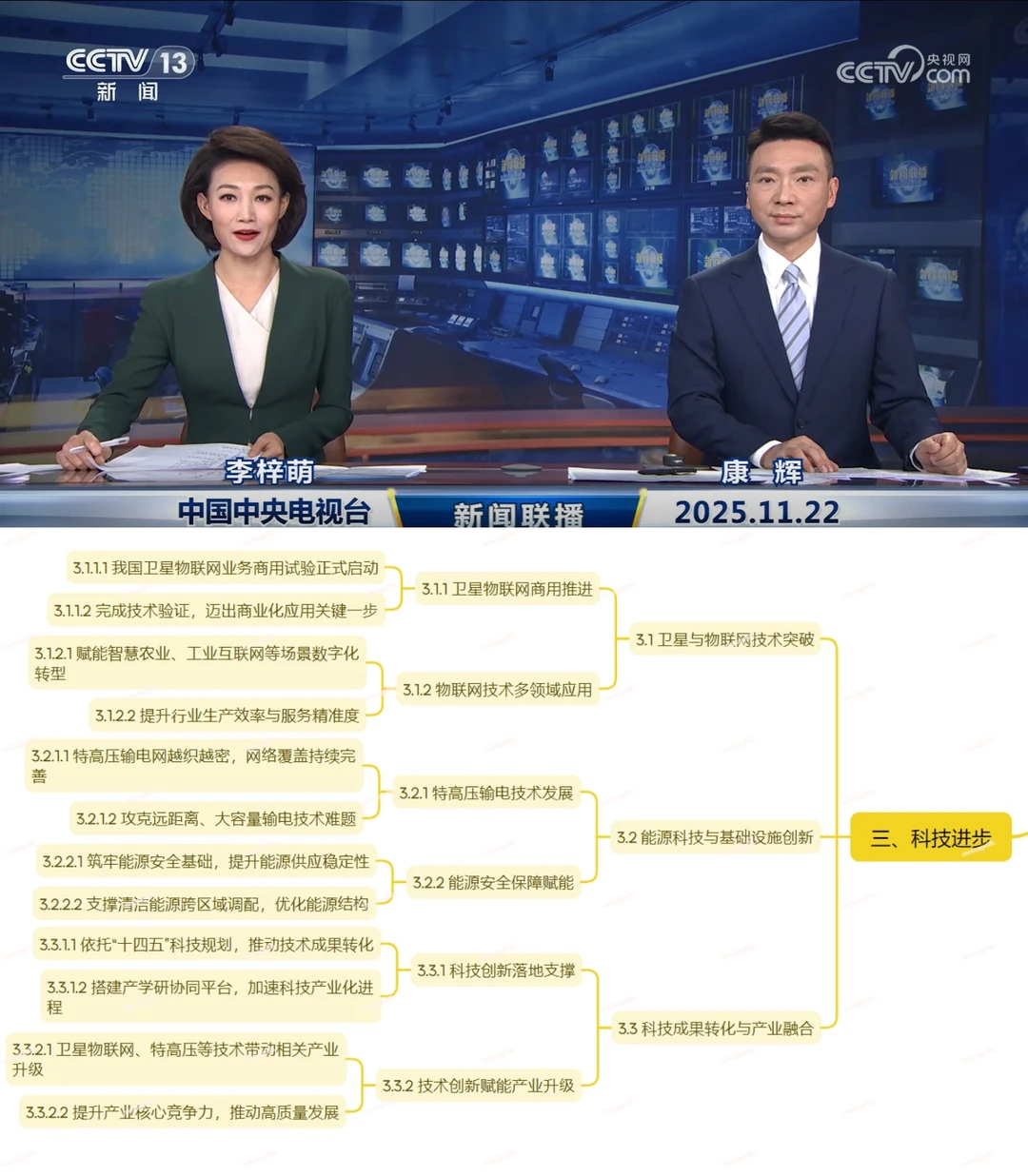 今日，世界背着我们做了什么~11.22~