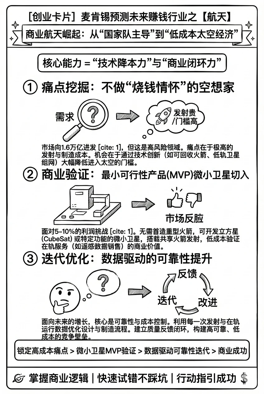 麦肯锡最新预测18个赚钱行业（下）