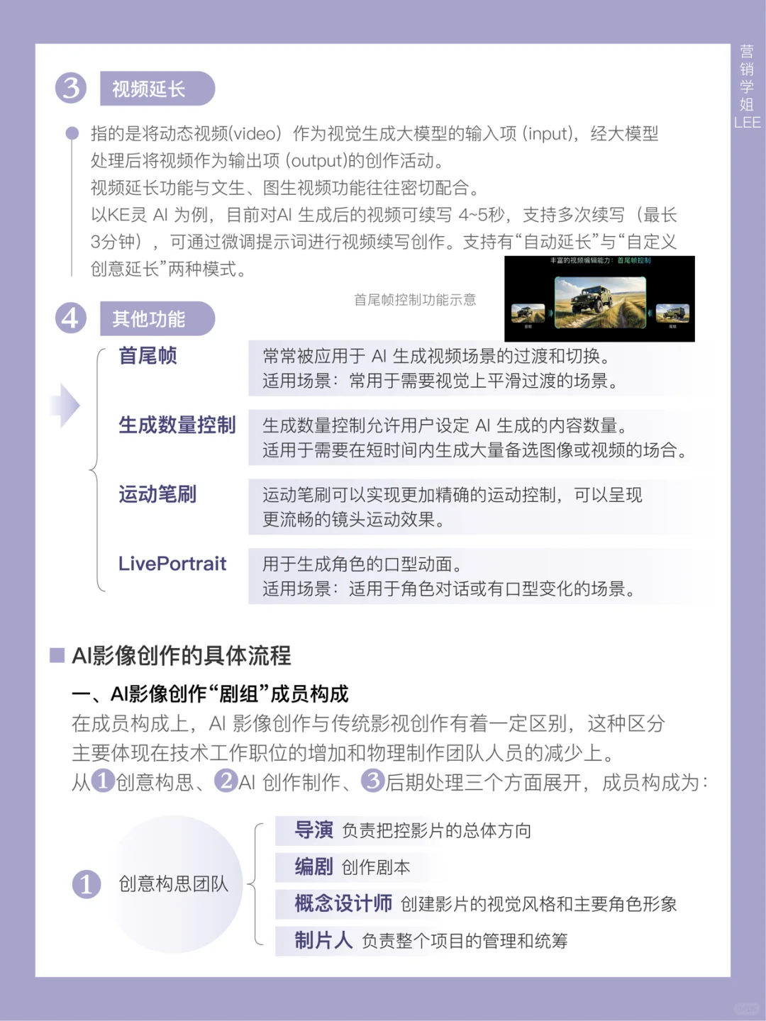Al创作商业化趋势洞察,看营销与行业变革