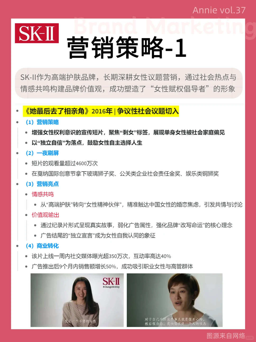 品牌营销案例学习|高端护肤品SK-II