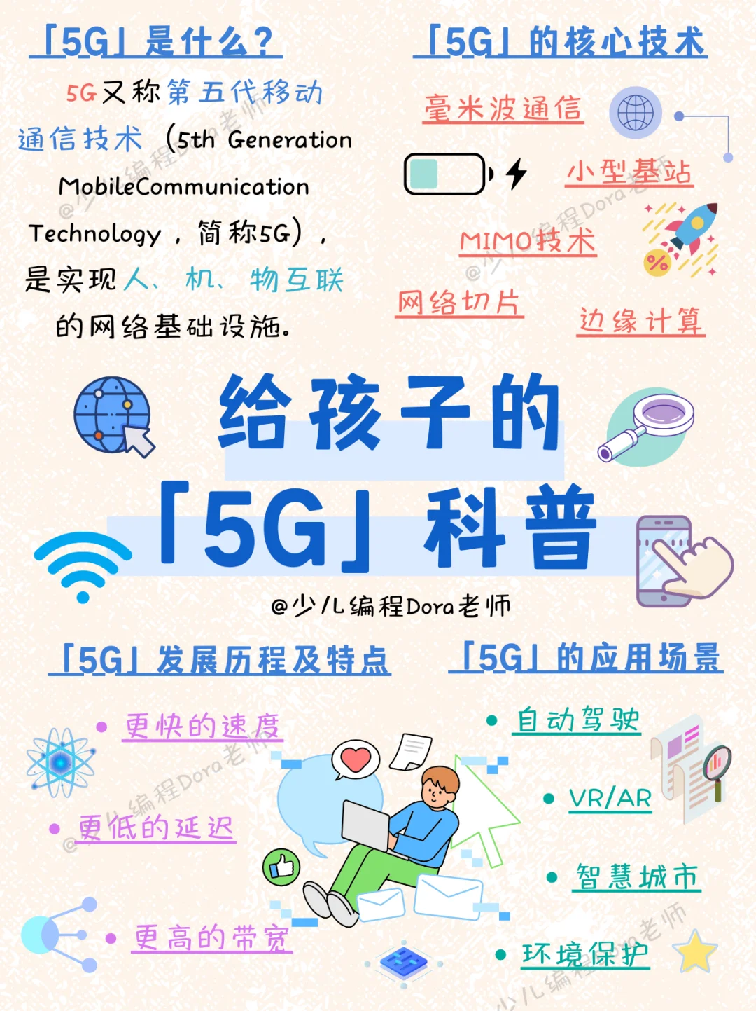 家长收藏|?小朋友也能懂的5G科普！