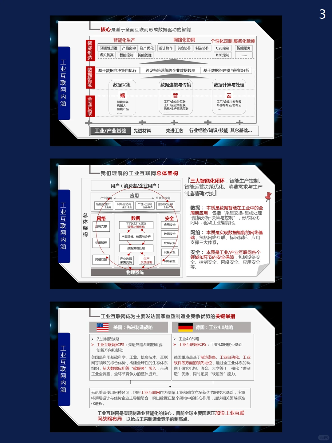 工业互联网市场分析PPT