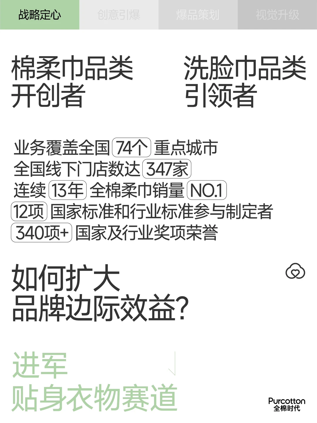 巴顿×全棉时代 | 品类战略全案拆解分享