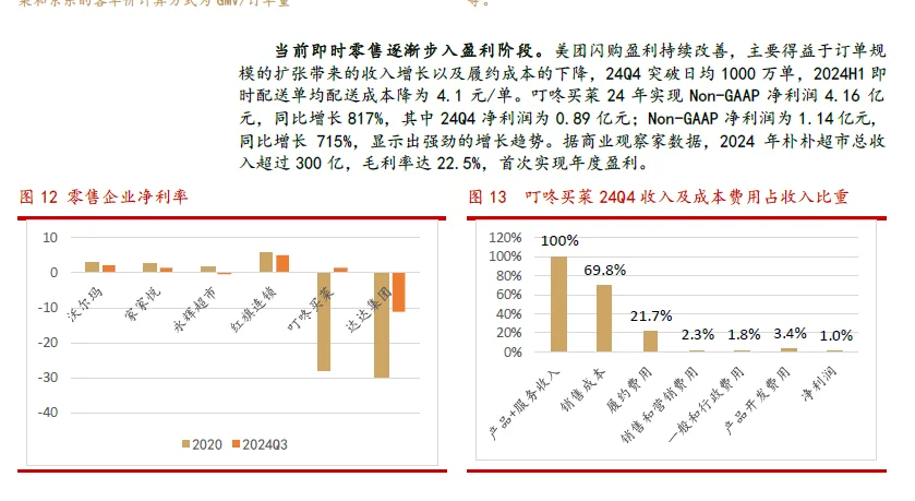 2025即时零售行业驱动电商新增长深度