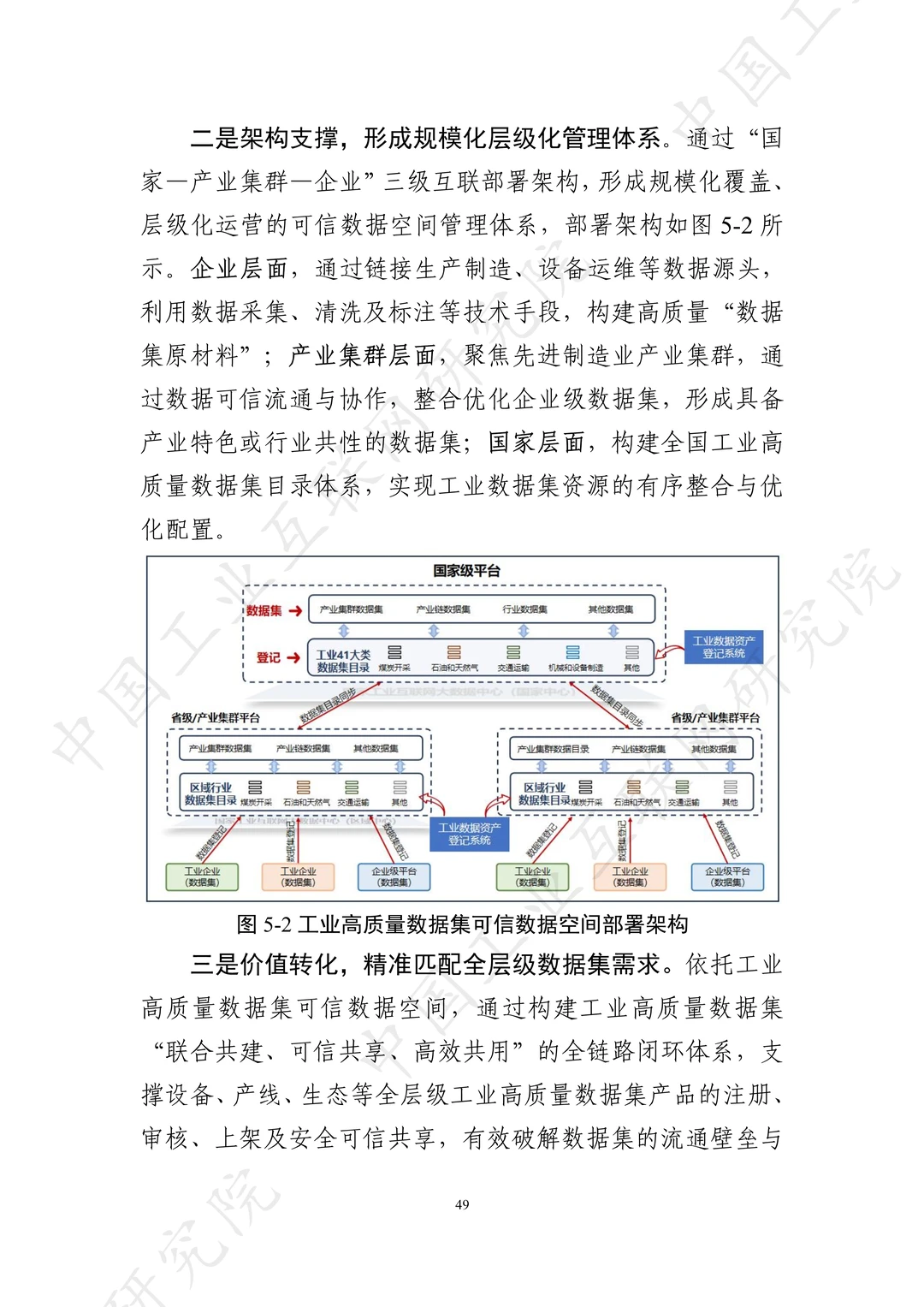 ?解读2025工业高质量数据集研究报告精华