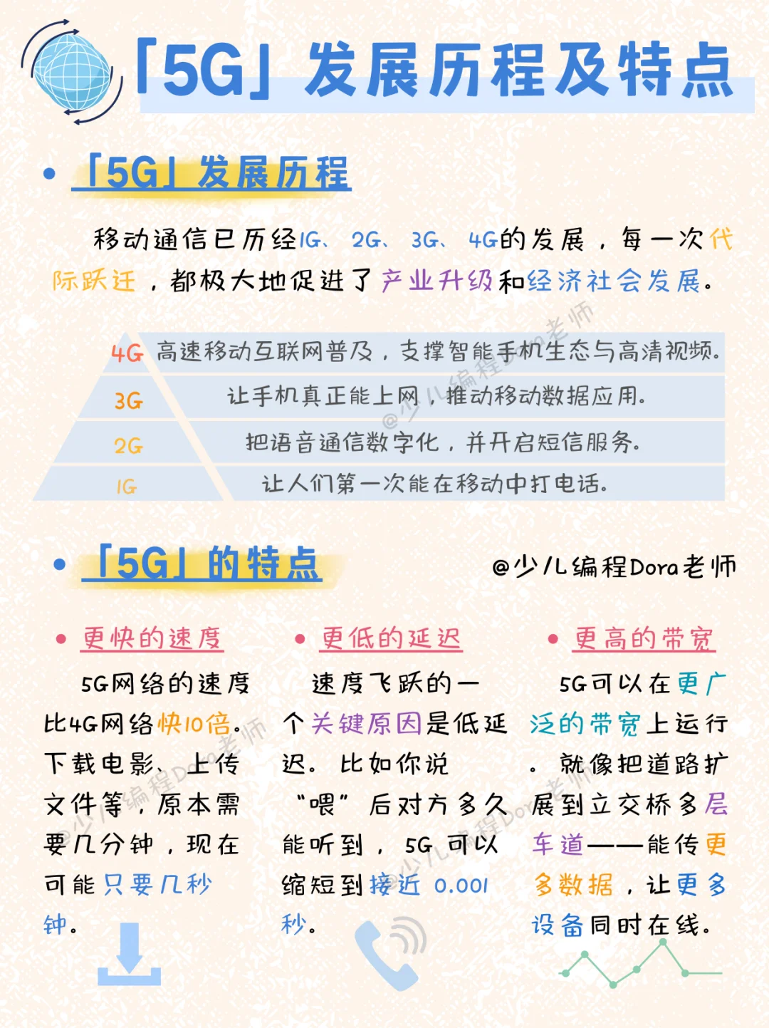 家长收藏|?小朋友也能懂的5G科普！