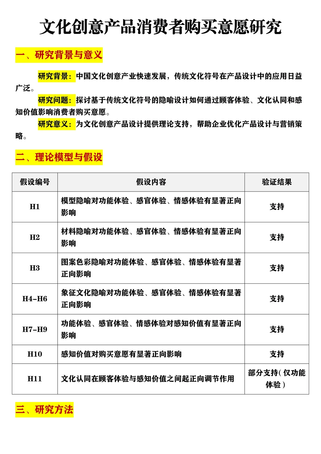 传统文化设计如何影响购买意愿?