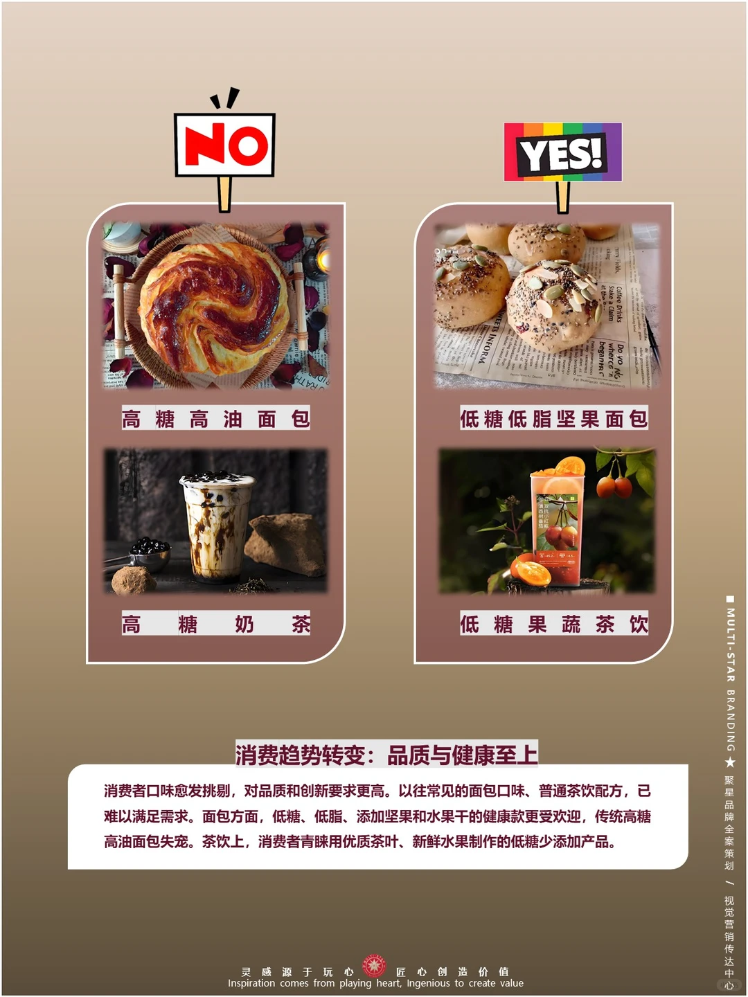 实体凉凉☞面包 + 茶饮模式咋就不香了?