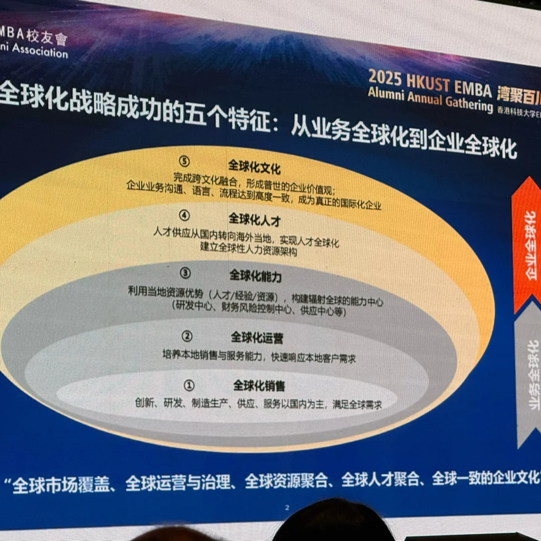 价值百万‼️香港科技大学年会｜出海干货整理