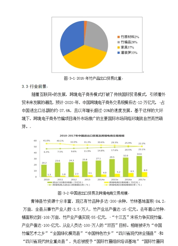 中国国际大学生创新创意大赛｜非遗文化项目