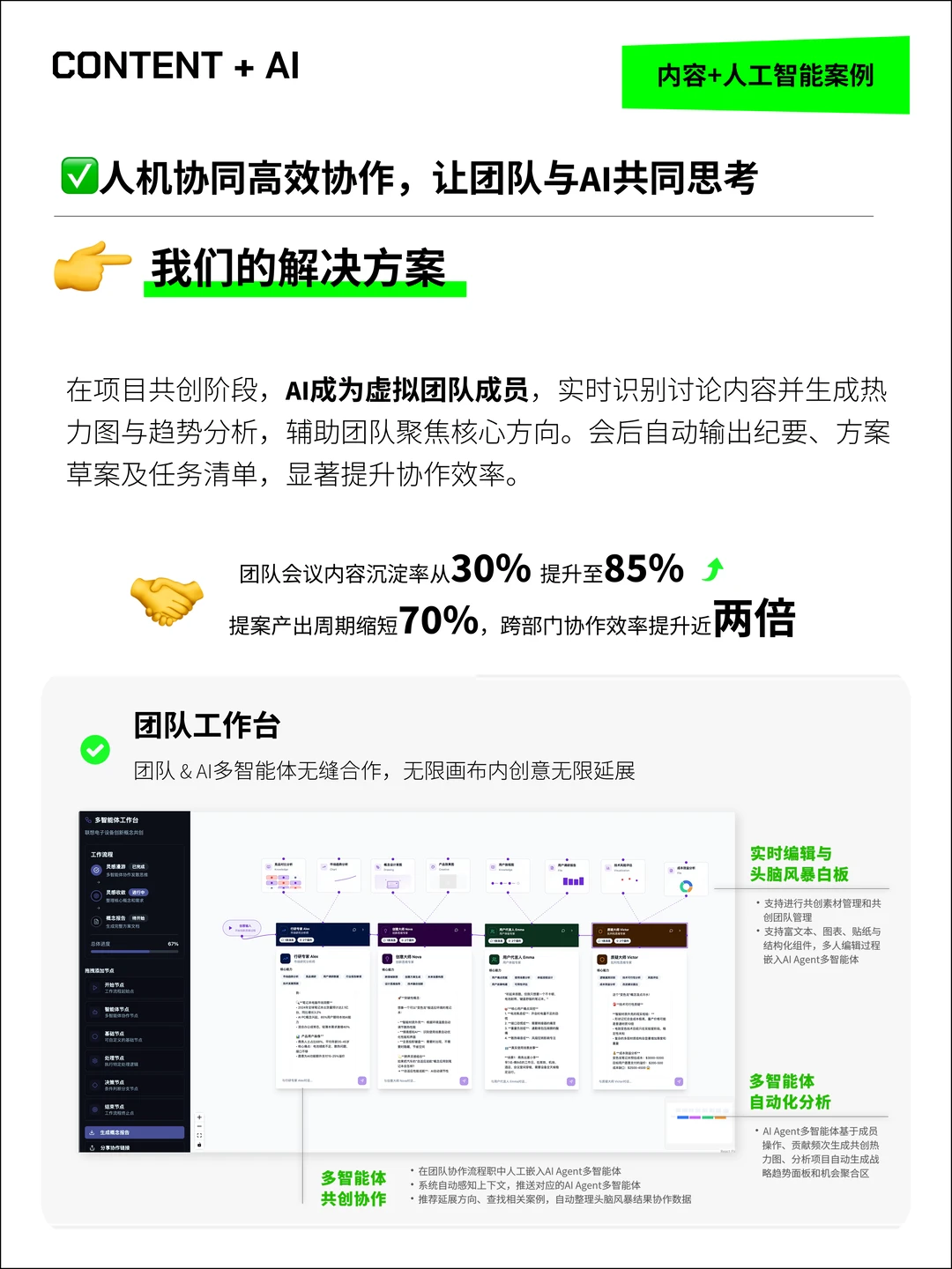 内容洞察决策系统,让创新效率飙升80%!?