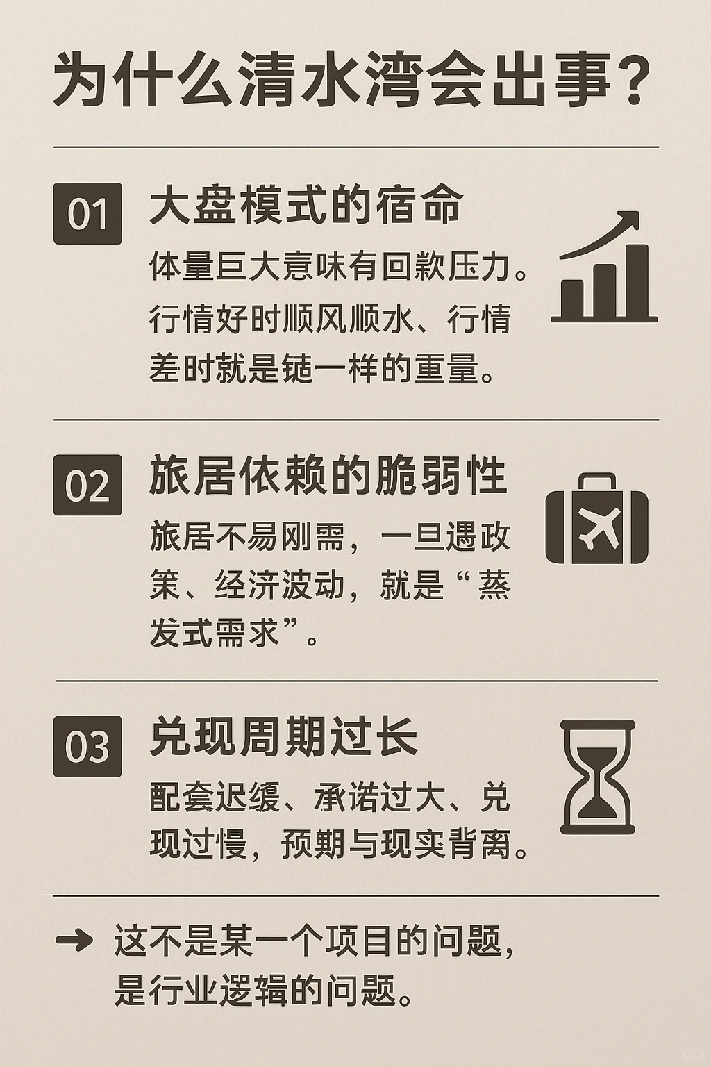 清水湾的崩塌:一场迟来的旅居地产真相