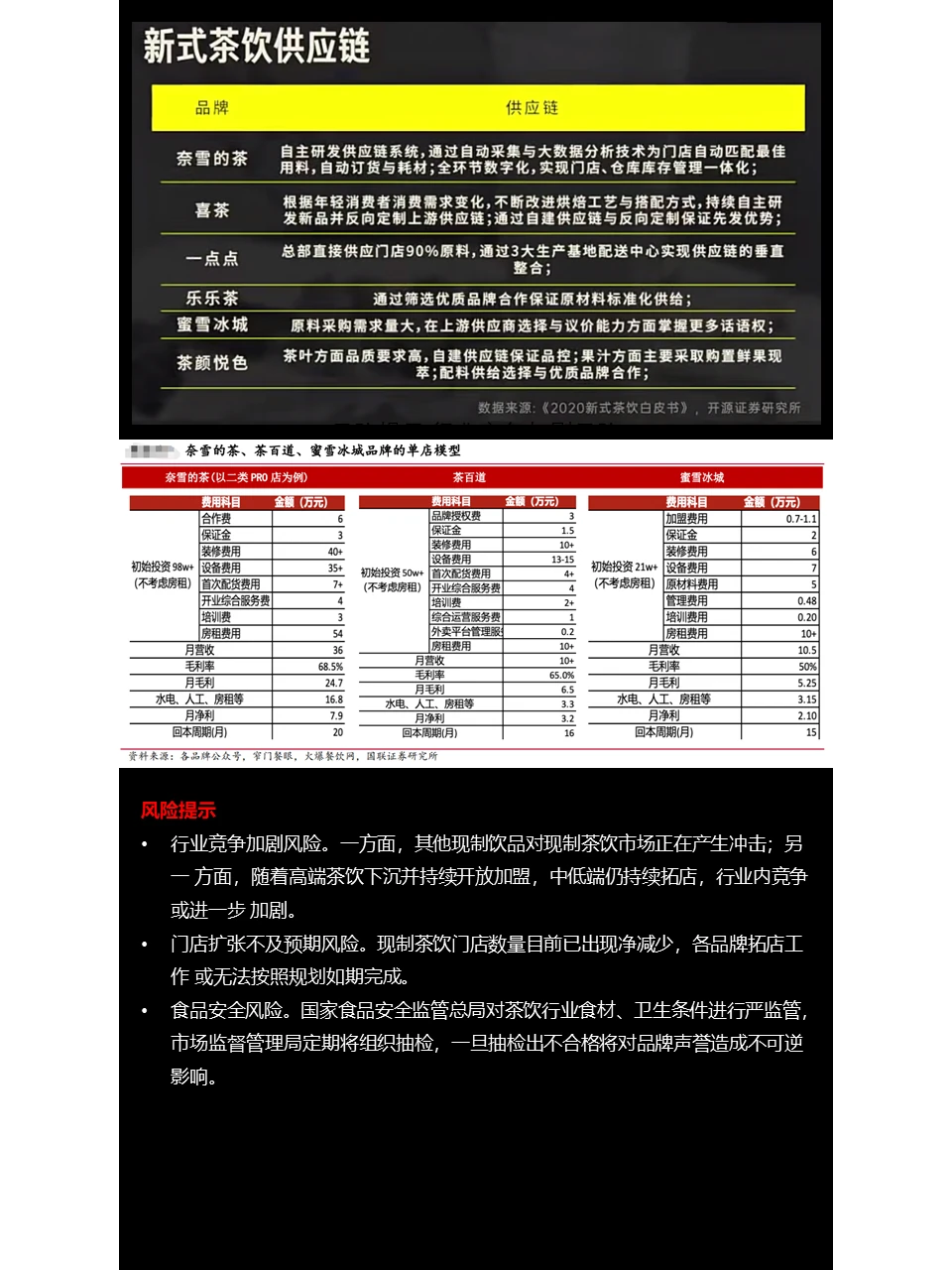 新式茶饮（奶茶）行业分析
