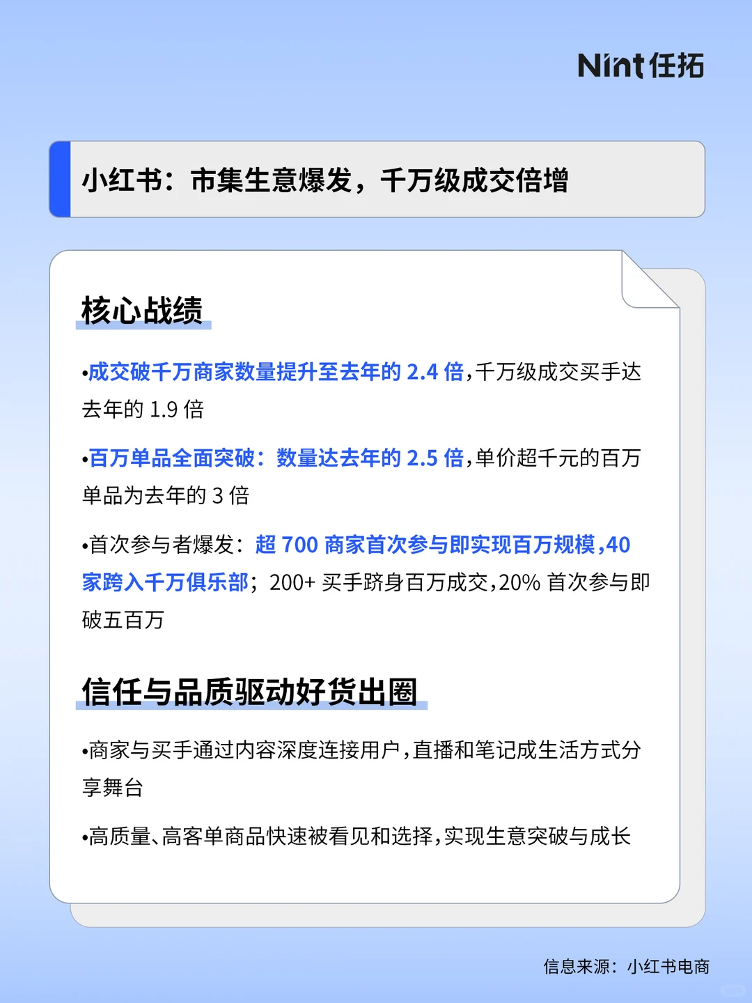电商热点｜2025年双11收官 各平台战报汇总