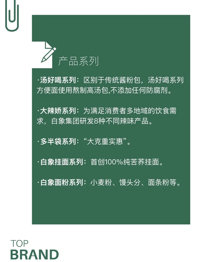 500个品牌案例｜白象