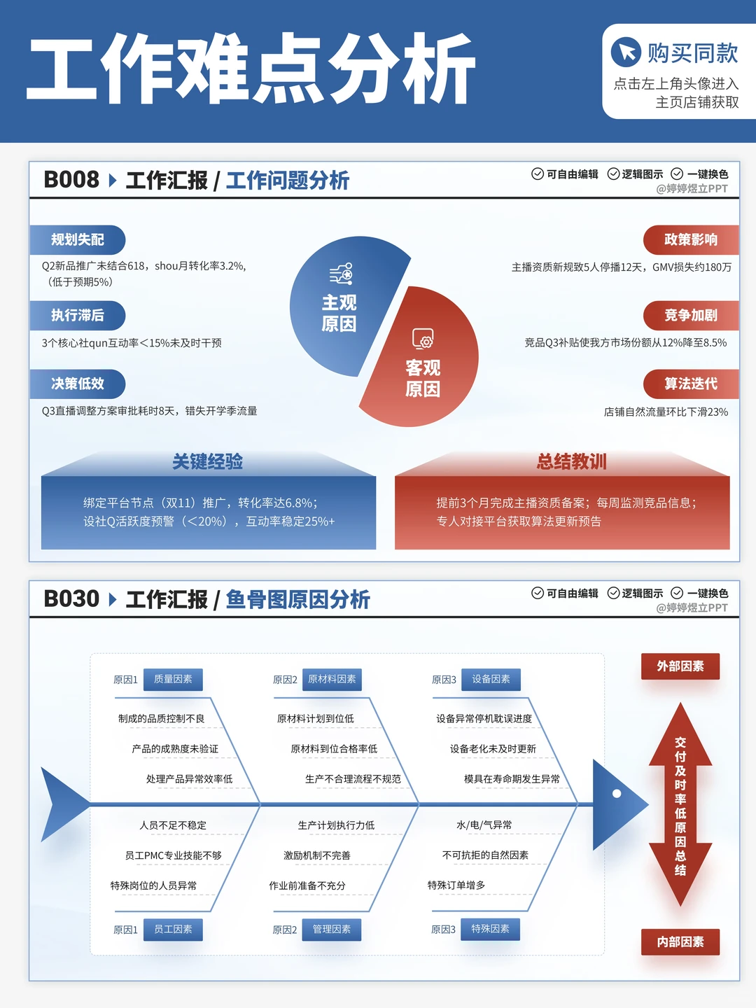 绝了?季度汇报用这套，领导直夸会干活