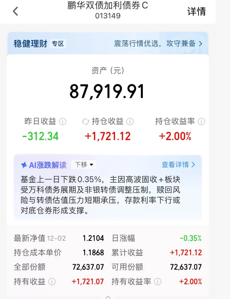 大体无碍,继续固收+