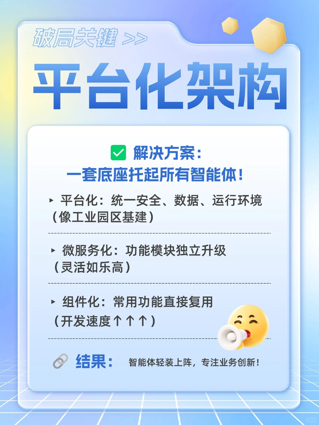 ?智能体火了！避开这个坑，效率翻倍?