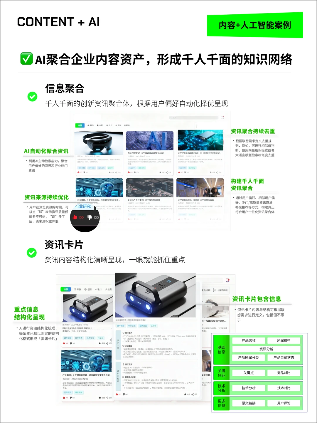 内容洞察决策系统,让创新效率飙升80%!?