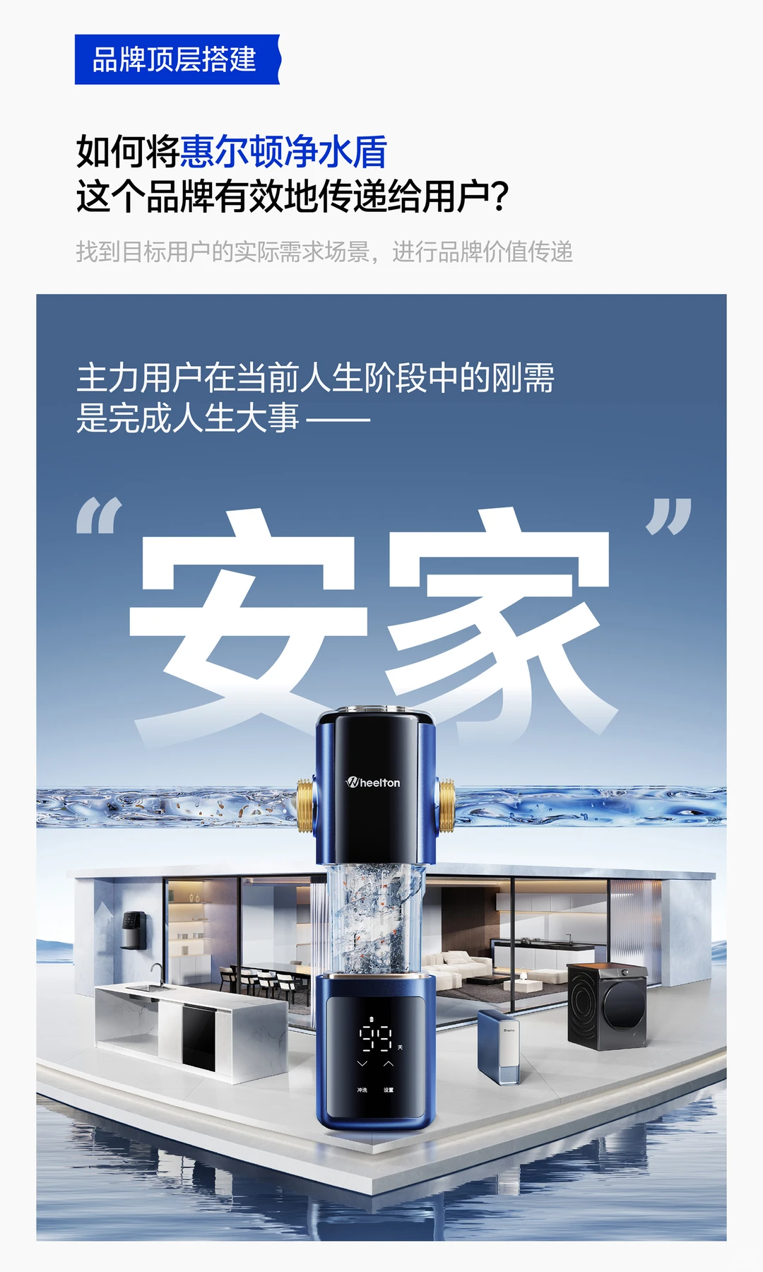 品牌战略升级全案分享(全屏版)