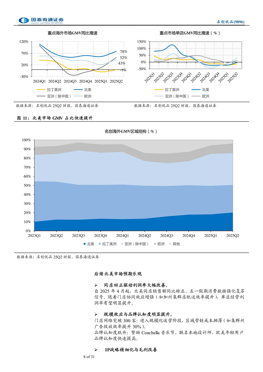 名创优品-战略机遇期助力双击
