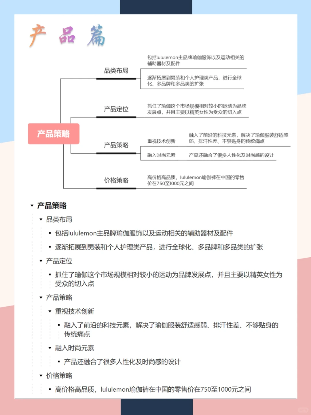 Lululemon品牌营销案例分析|一张图拆解