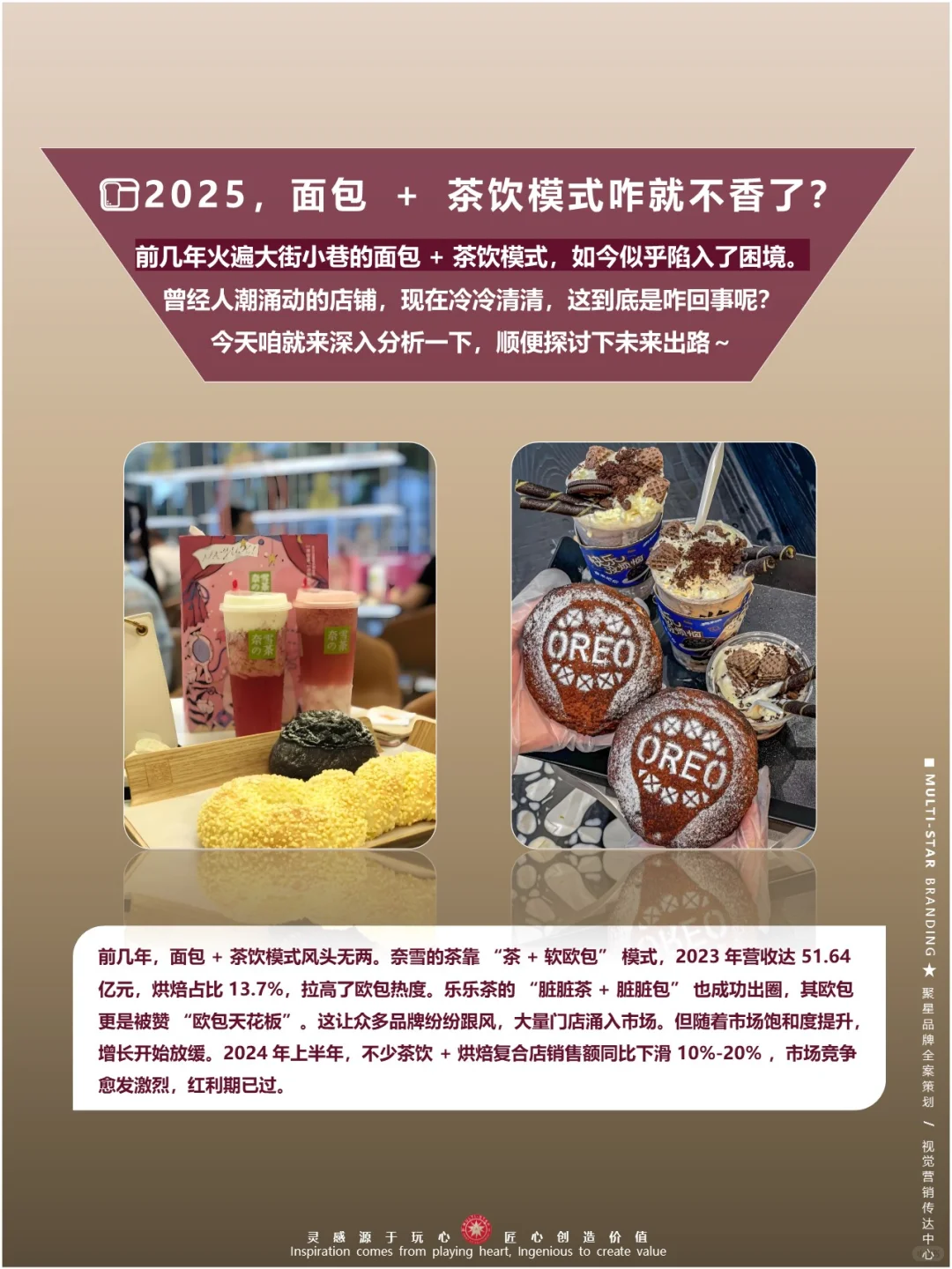 实体凉凉☞面包 + 茶饮模式咋就不香了?