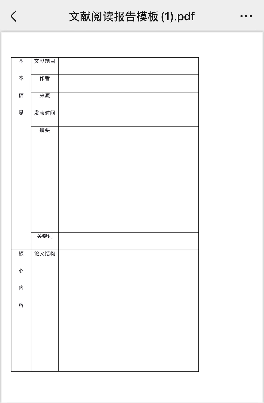 文献阅读报告又被导师夸了！「附模版」
