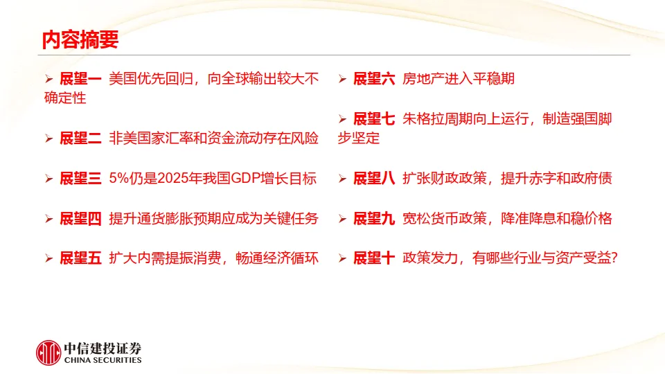 2025年宏观经济十大展望