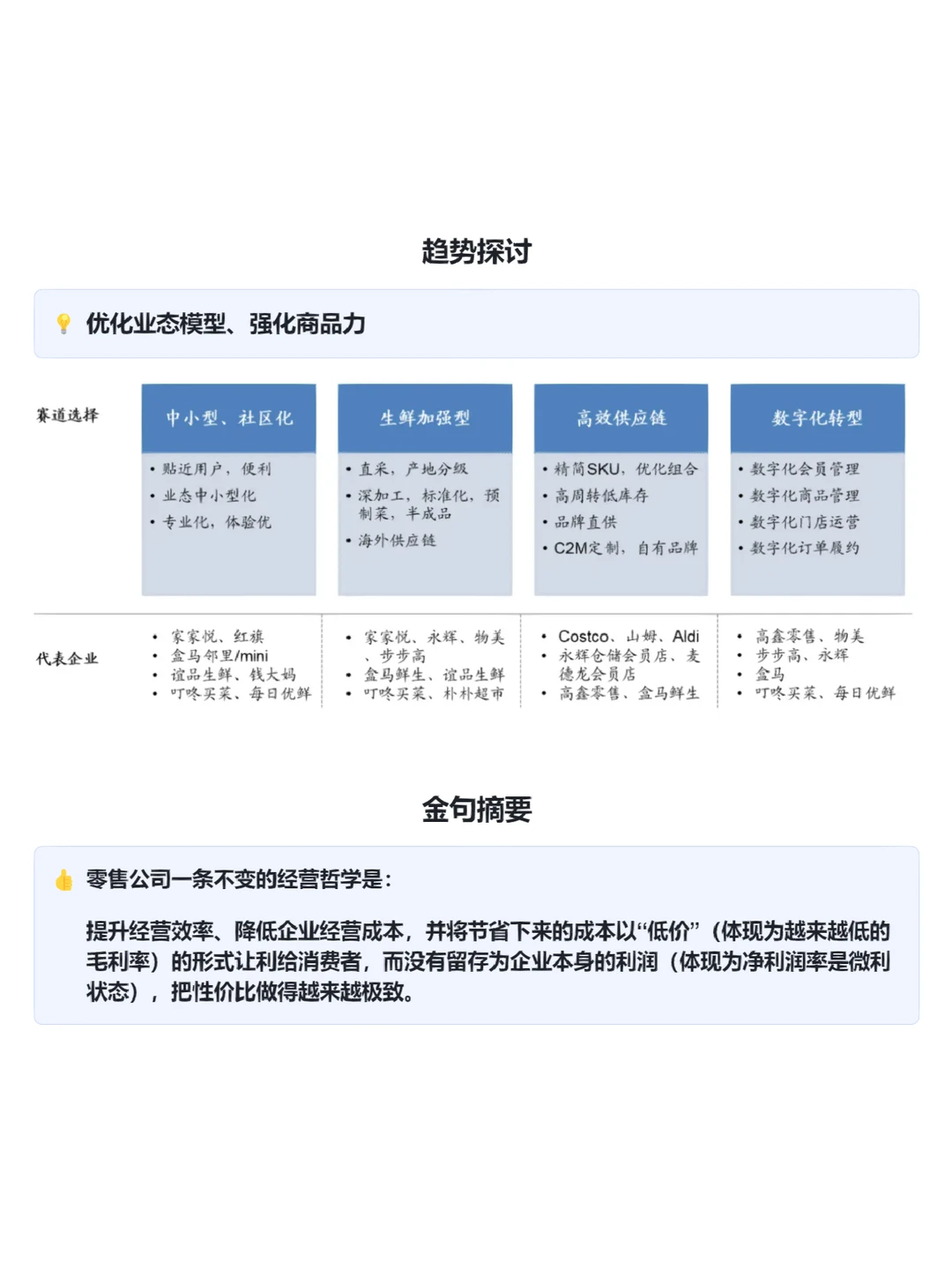 ?报告精选:商超零售渠道的演变