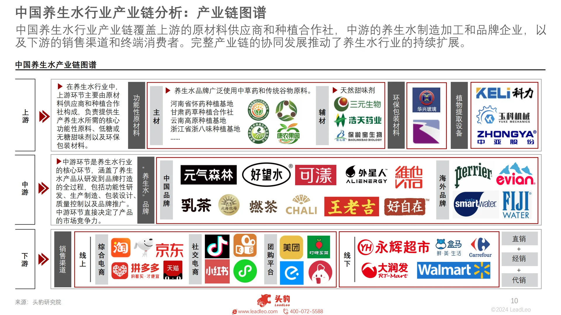 2025养生水爆款如何贴合Z世代消费习惯