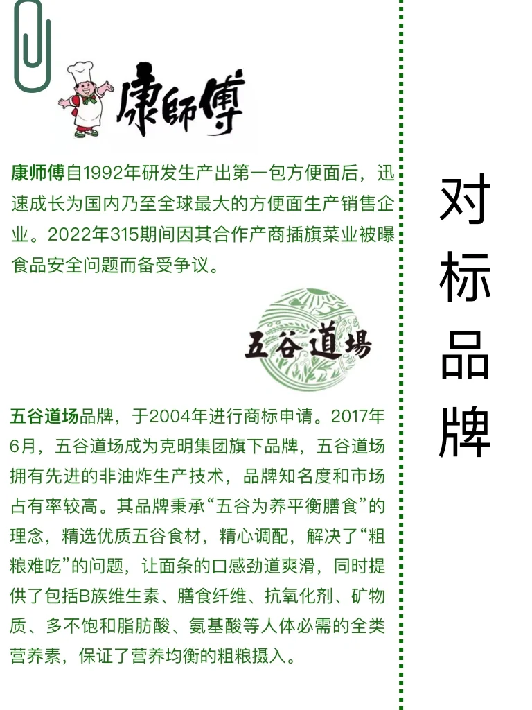 500个品牌案例｜白象