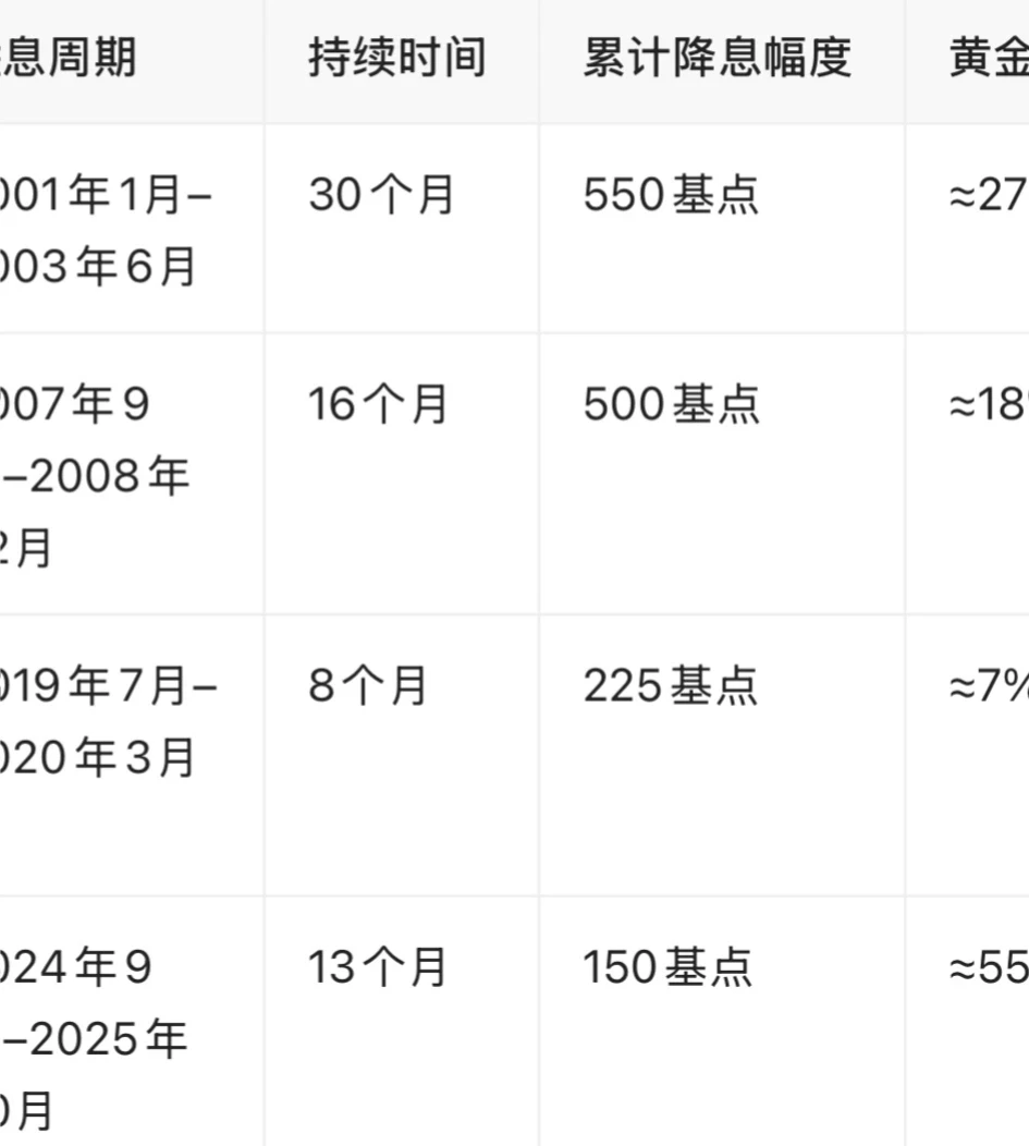 黄鱼还能蹦多高?看华人首富的最新辩论