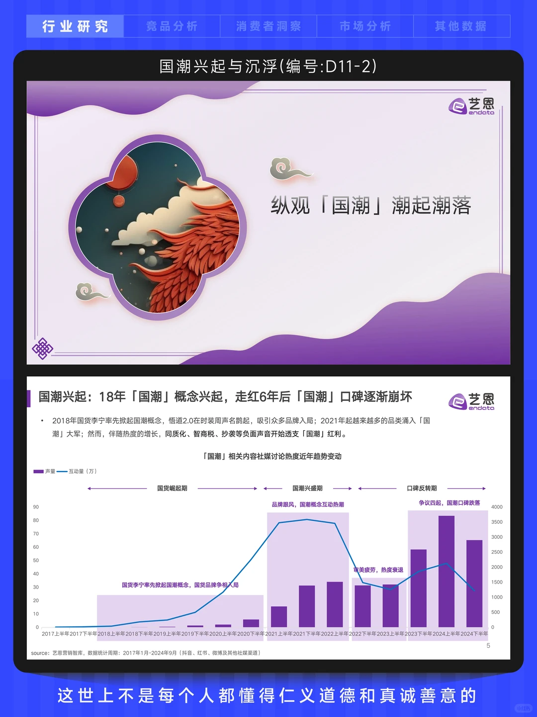 文创行业研究报告 | [国潮]兴起与沉浮