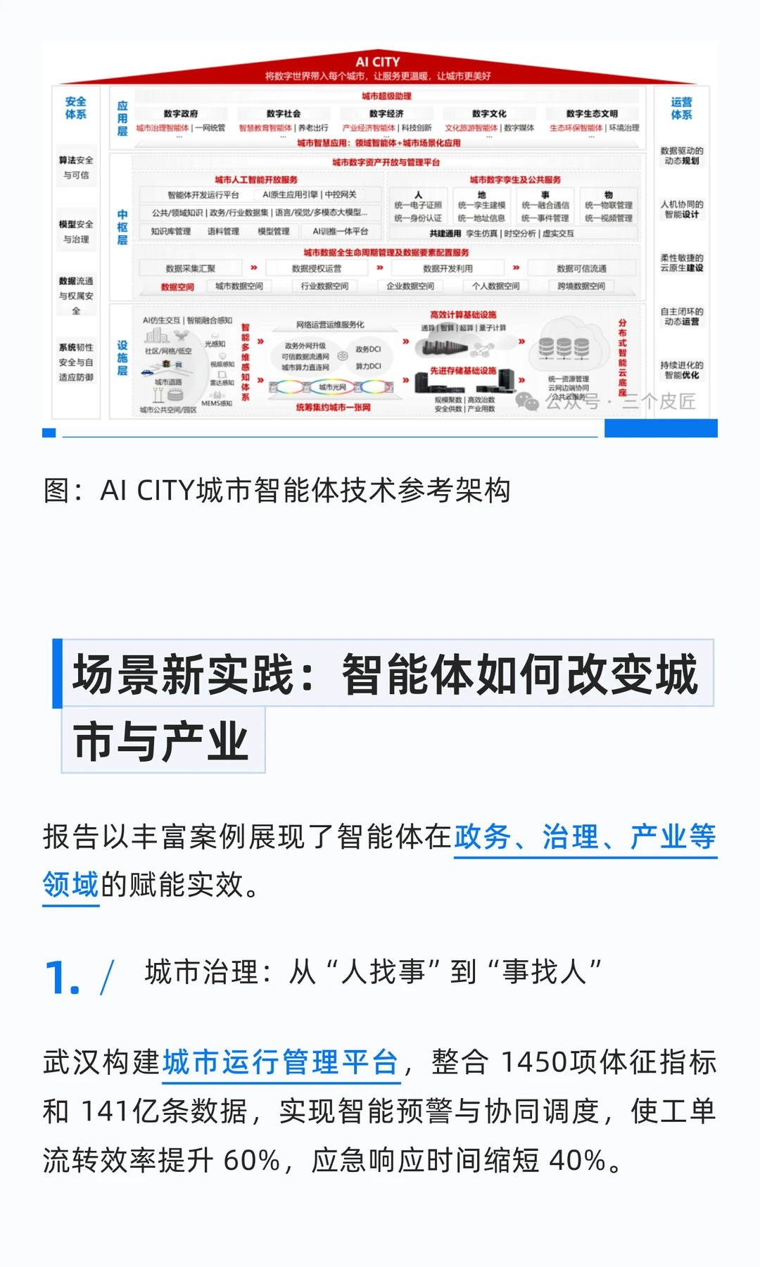 AI CITY|华为2025城市智能体前瞻研究报告