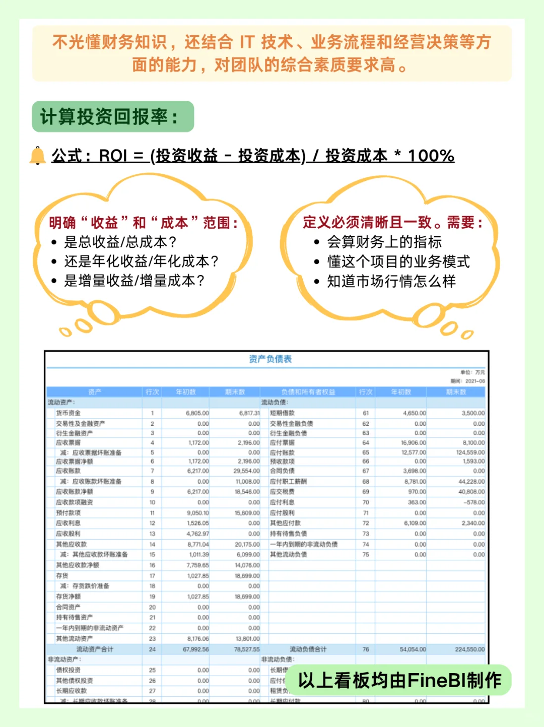 财报数智化怎么做?一文讲透数智化建设方案