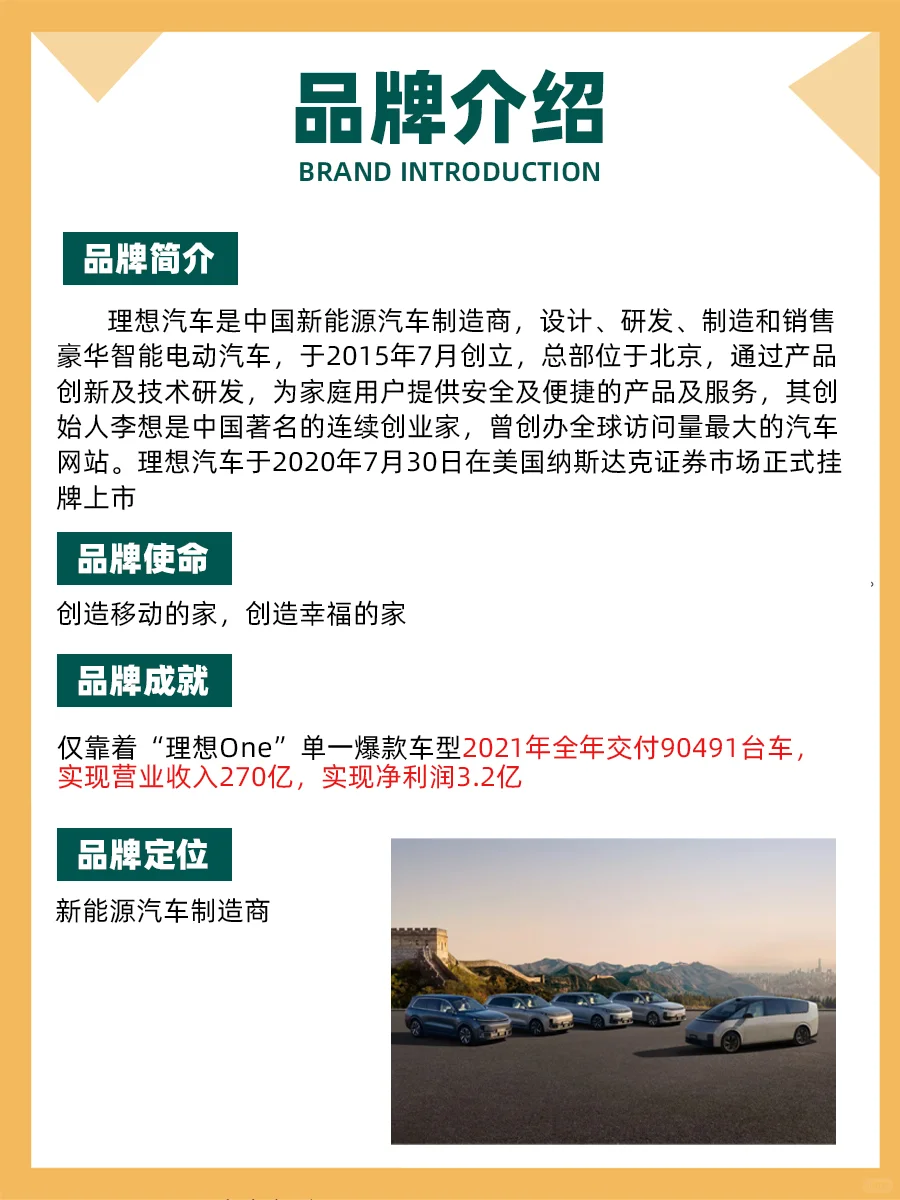 100个品牌案例分析——理想