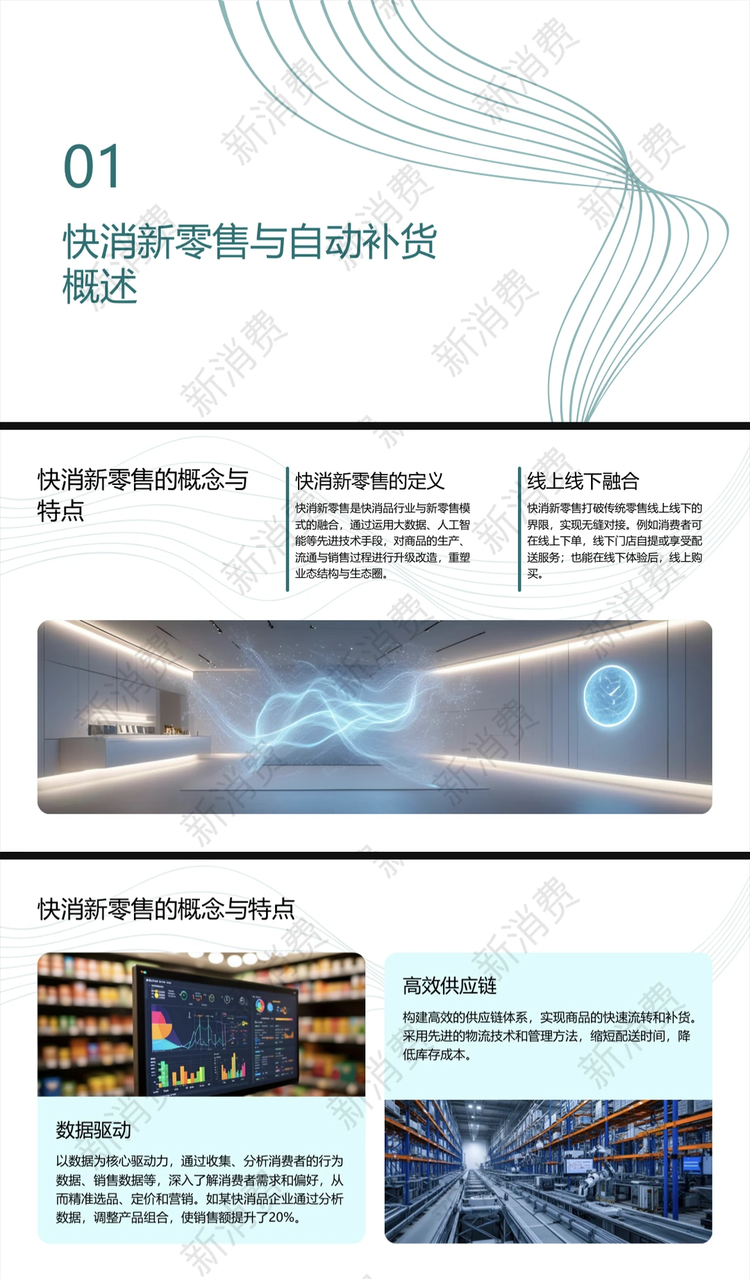 2025快消新零售自动补货算法优化研究报告