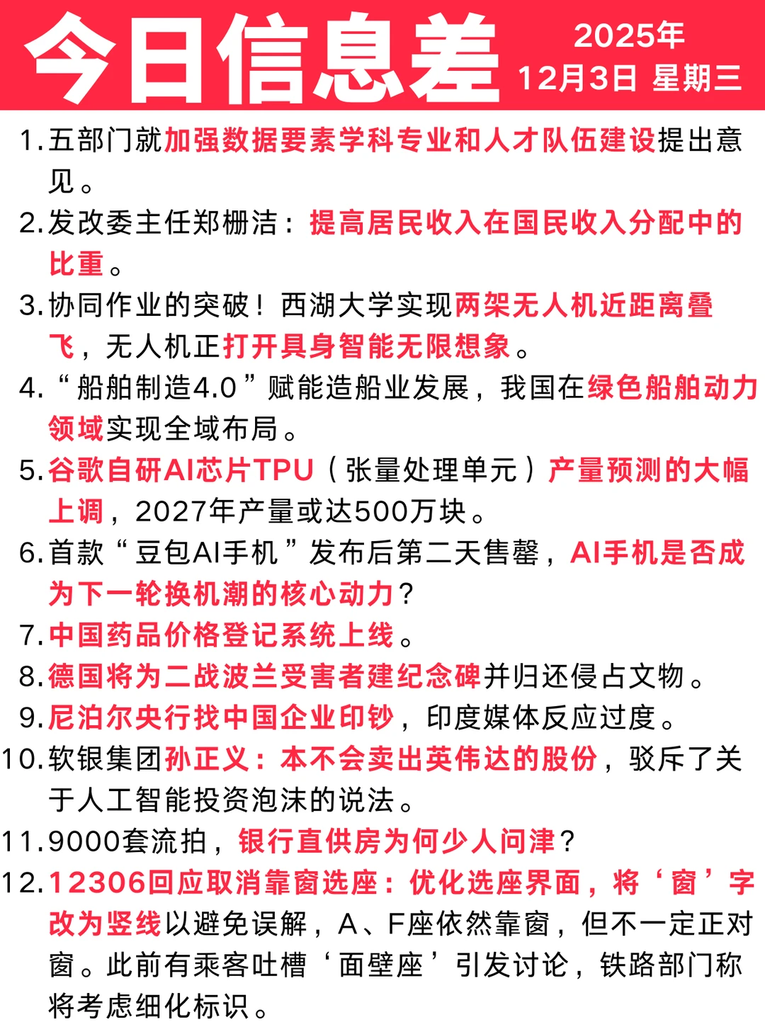 今日信息差 |12 ?️ 3 日